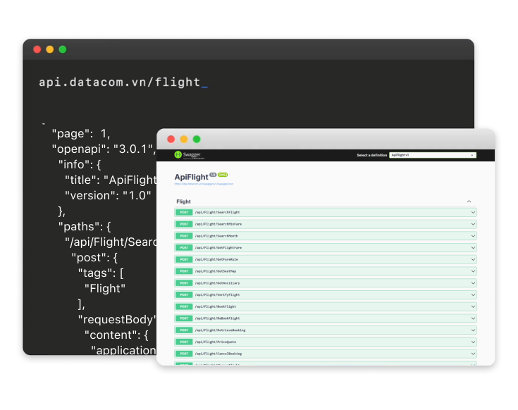 Master API